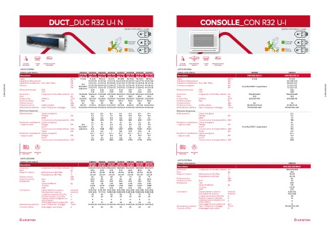 Ariston - Catalogo Light Commercial