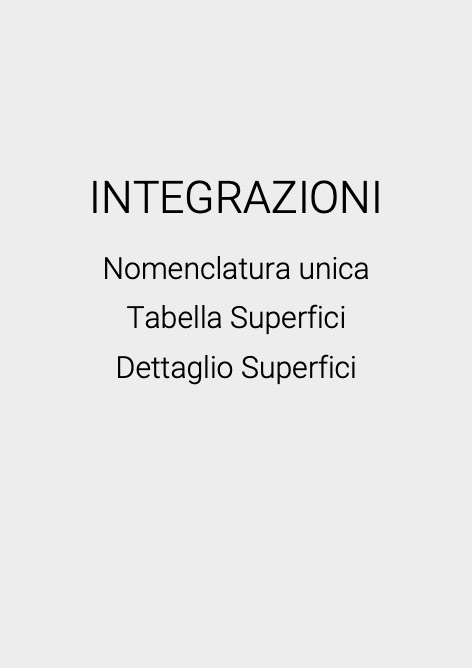 Florim Architectural - Listino prezzi INTEGRAZIONI