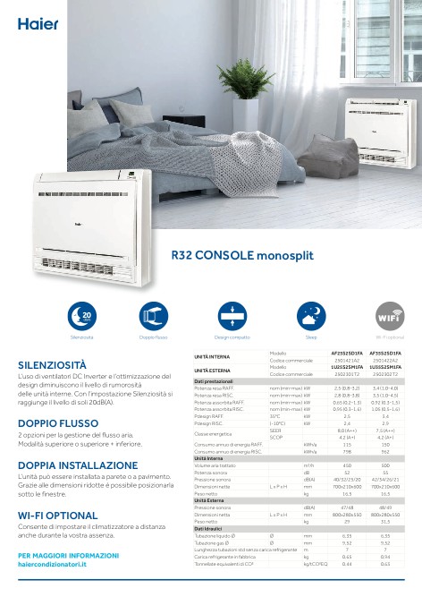 Haier - Catalogue Console