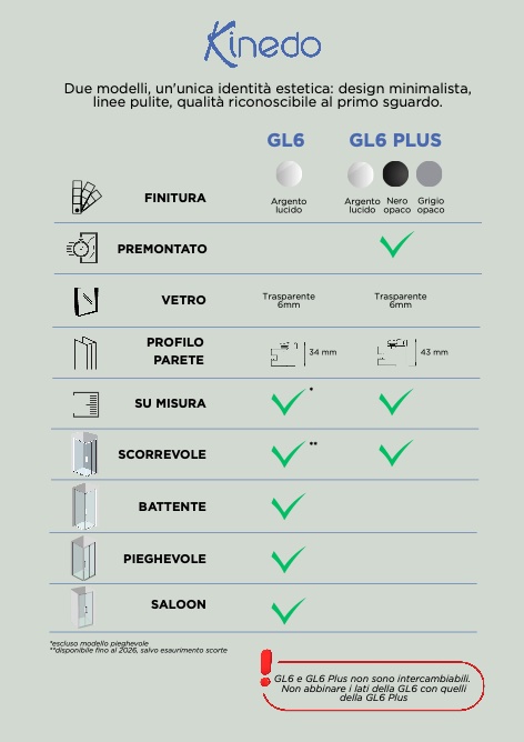 Kinedo - Catalogo Serie GL6