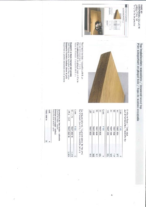 Inda - Price list Top impiallacciato massellato