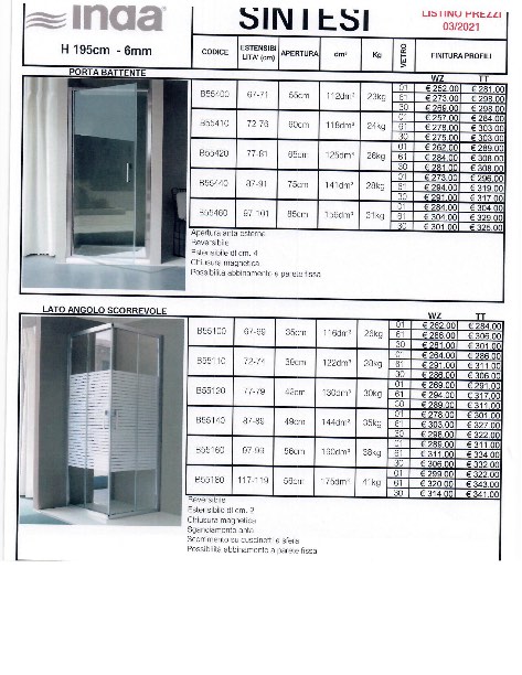 Inda - Price list Sintesi